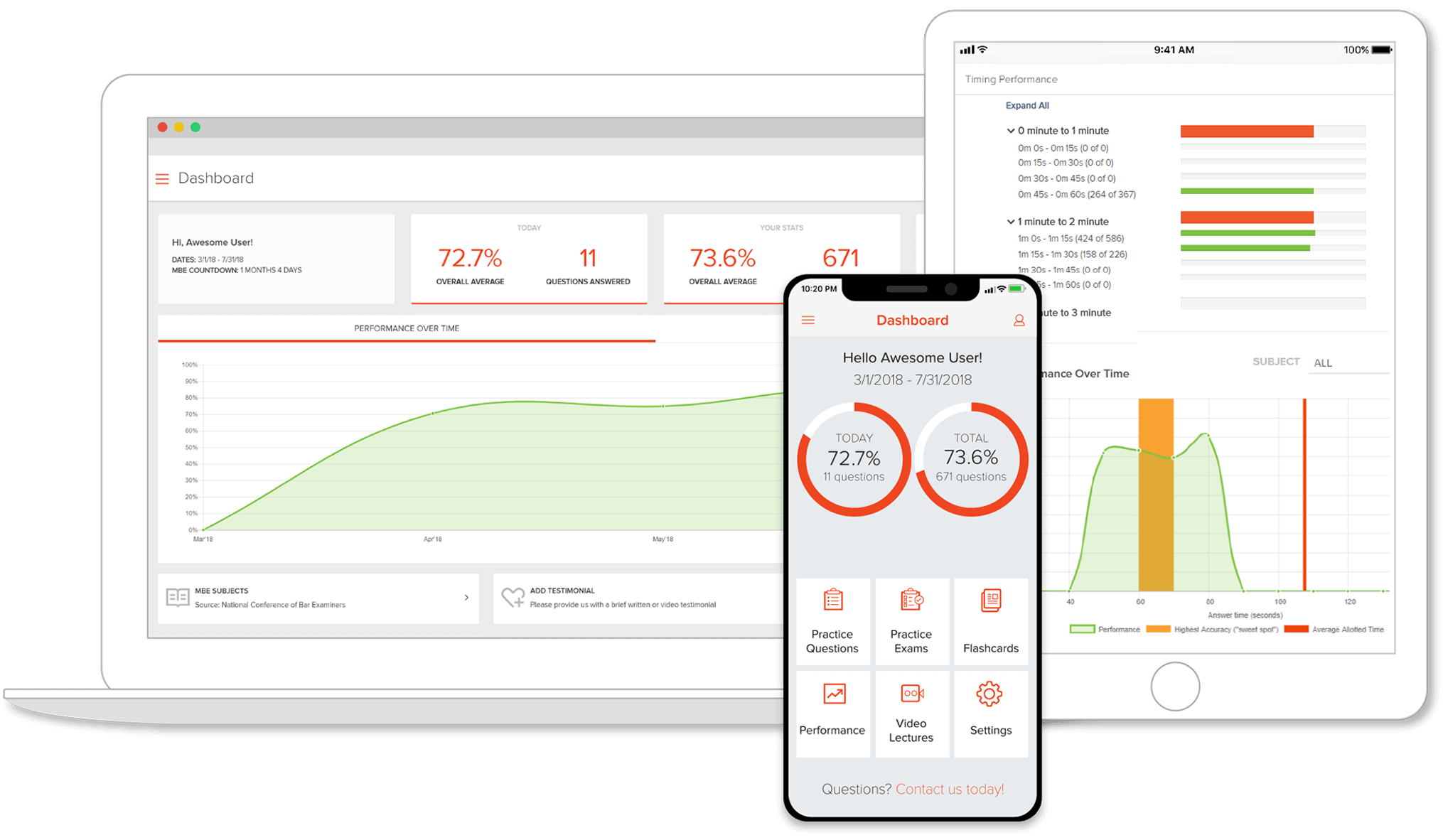 Image of AdaptiBar's multifaceted MBE preparation program on all devices.